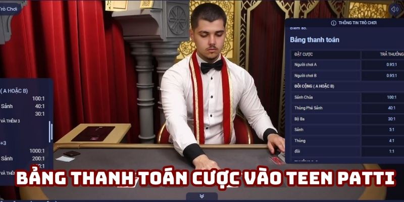 Cập nhật tỷ lệ thưởng chi tiết trong game Cập nhật tỷ lệ thưởng chi tiết trong game