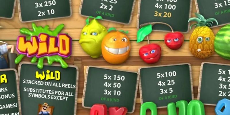 Bảng quy đổi tiền thưởng cho từng biểu tượng trong game Bảng quy đổi tiền thưởng cho từng biểu tượng trong game