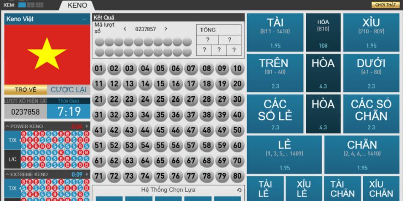 Các cơ chế trong quay số tại sảnh chơi W88