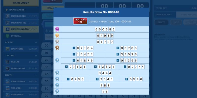 Phân tích những thông tin chung về sảnh Lô đề Phân tích những thông tin chung về sảnh Lô đề