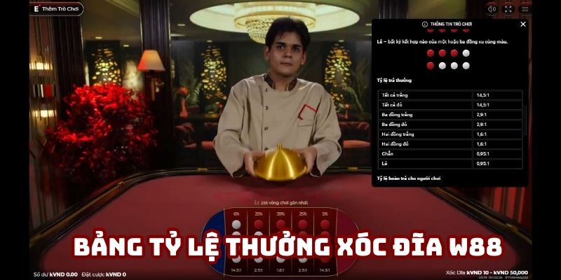 Lưu ngay bảng thưởng trong game Lưu ngay bảng thưởng trong game