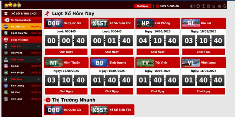 Phân tích chung về hình thức số đề là như thế nào Phân tích chung về hình thức số đề là như thế nào